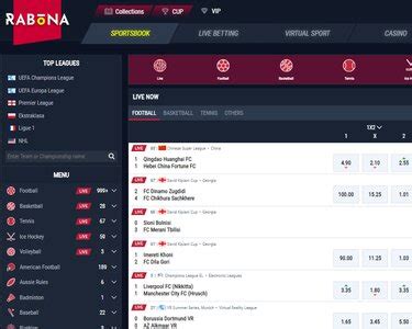 Rabona Review & Ratings .